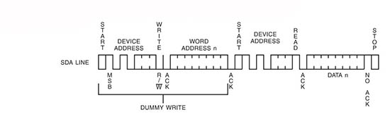 Read Byte I2C