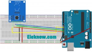 RFID Card